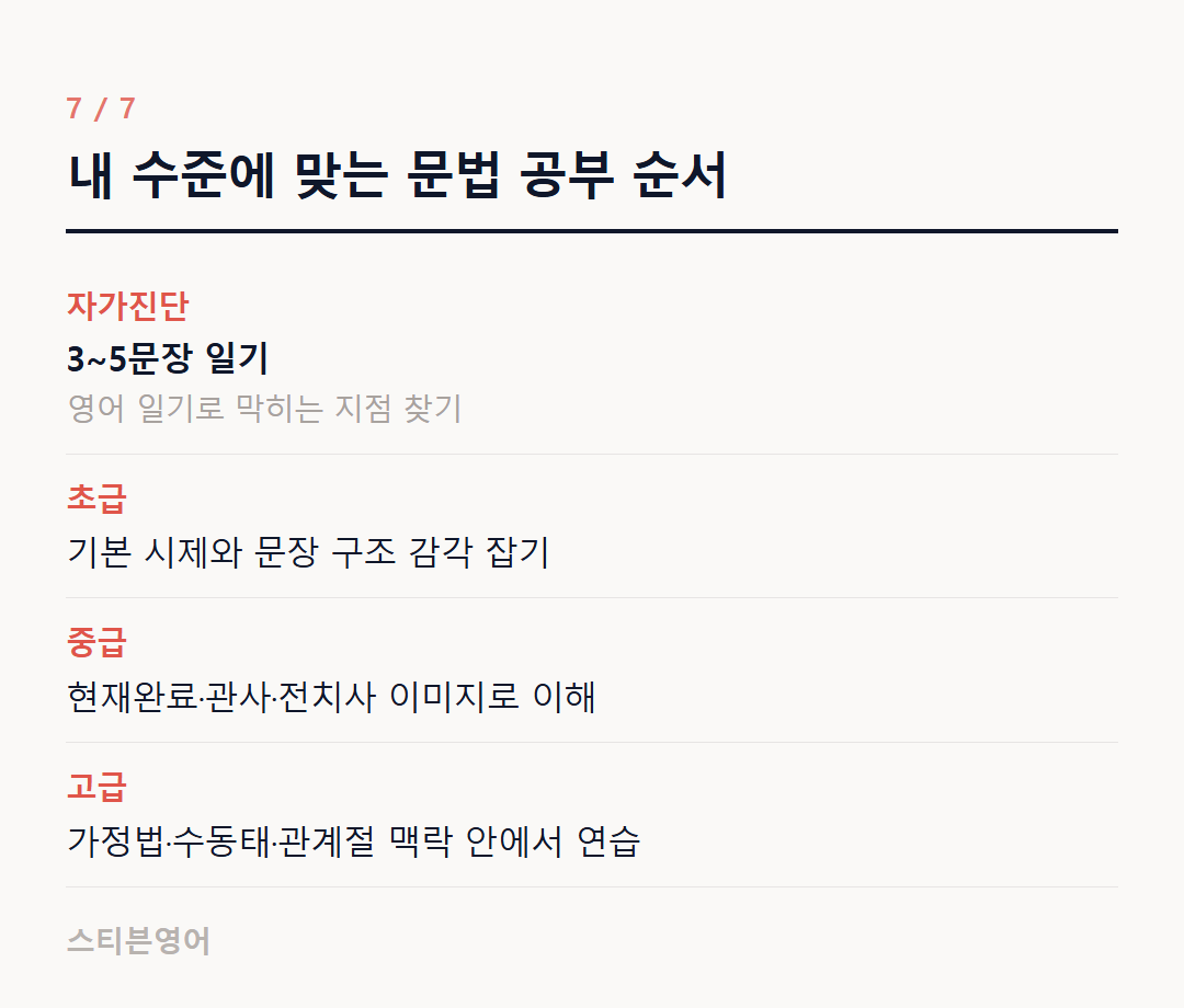내 수준에 맞는 문법 공부 순서 — 자가진단, 초급, 중급, 고급