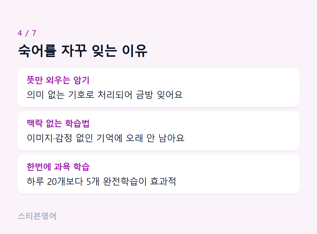 숙어를 자꾸 잊는 이유 — 뜻만 외우는 암기, 맥락 없는 학습법, 한번에 과욕 학습