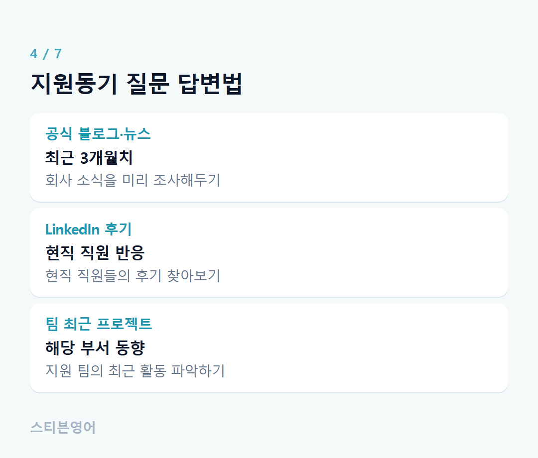 지원동기 질문 답변법 — 공식 블로그·뉴스, LinkedIn 후기, 팀 최근 프로젝트