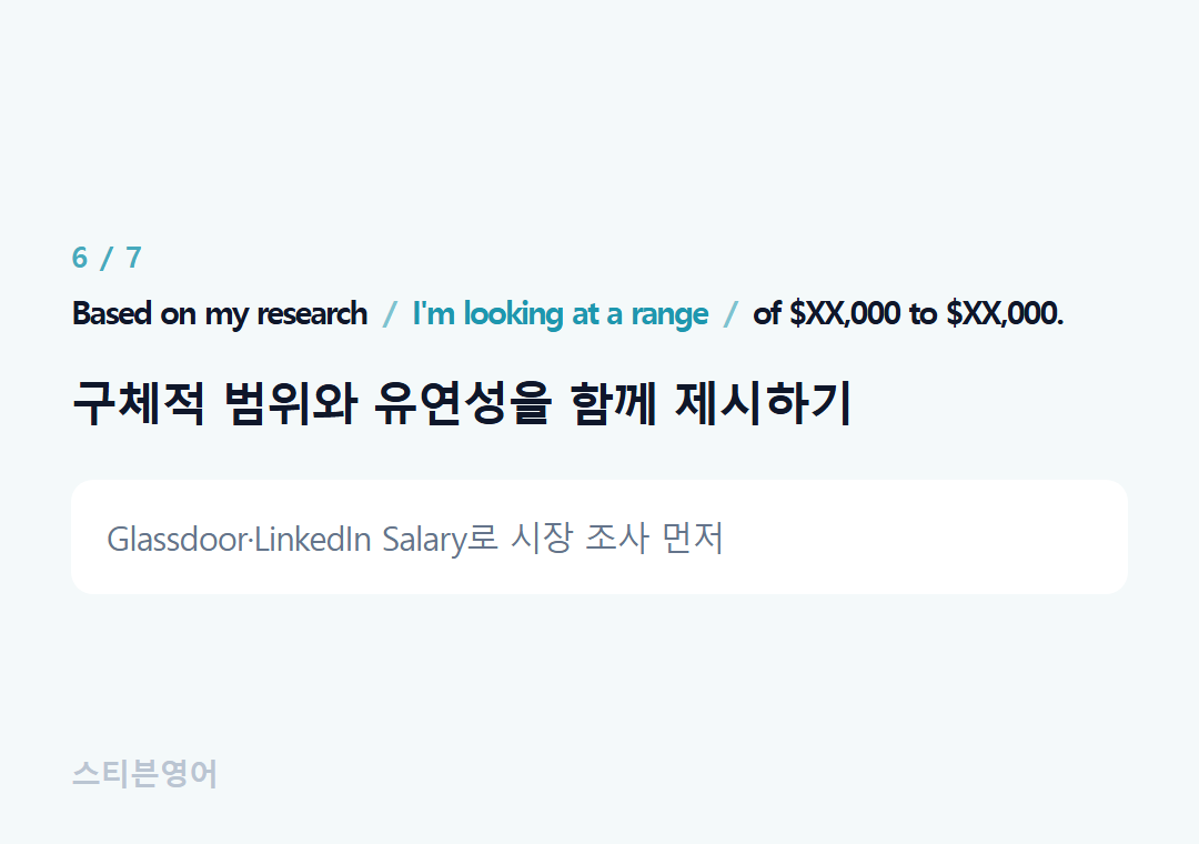 Based on my research I'm looking at a range of $XX,000 to $XX,000. — 구체적 범위와 유연성을 함께 제시하기
