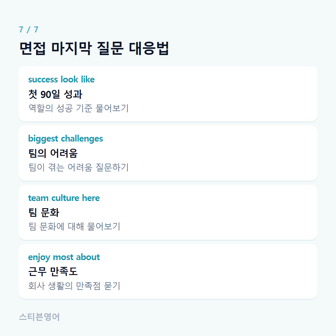 면접 마지막 질문 대응법 — success look like, biggest challenges, team culture here, enjoy most about