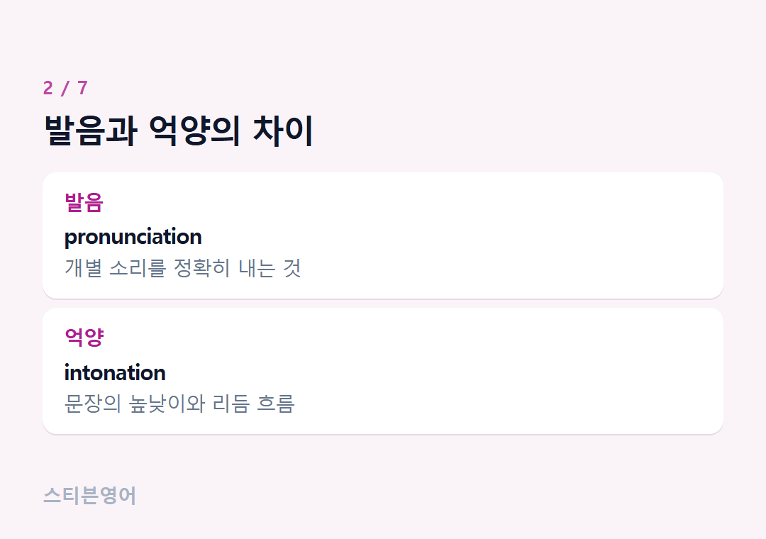 발음과 억양의 차이 — 발음, 억양