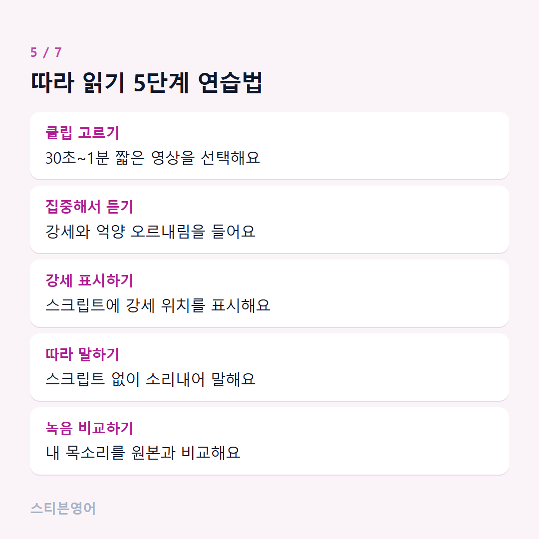 따라 읽기 5단계 연습법 — 클립 고르기, 집중해서 듣기, 강세 표시하기, 따라 말하기, 녹음 비교하기