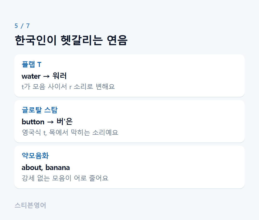 한국인이 헷갈리는 연음 — 플랩 T, 글로탈 스탑, 약모음화