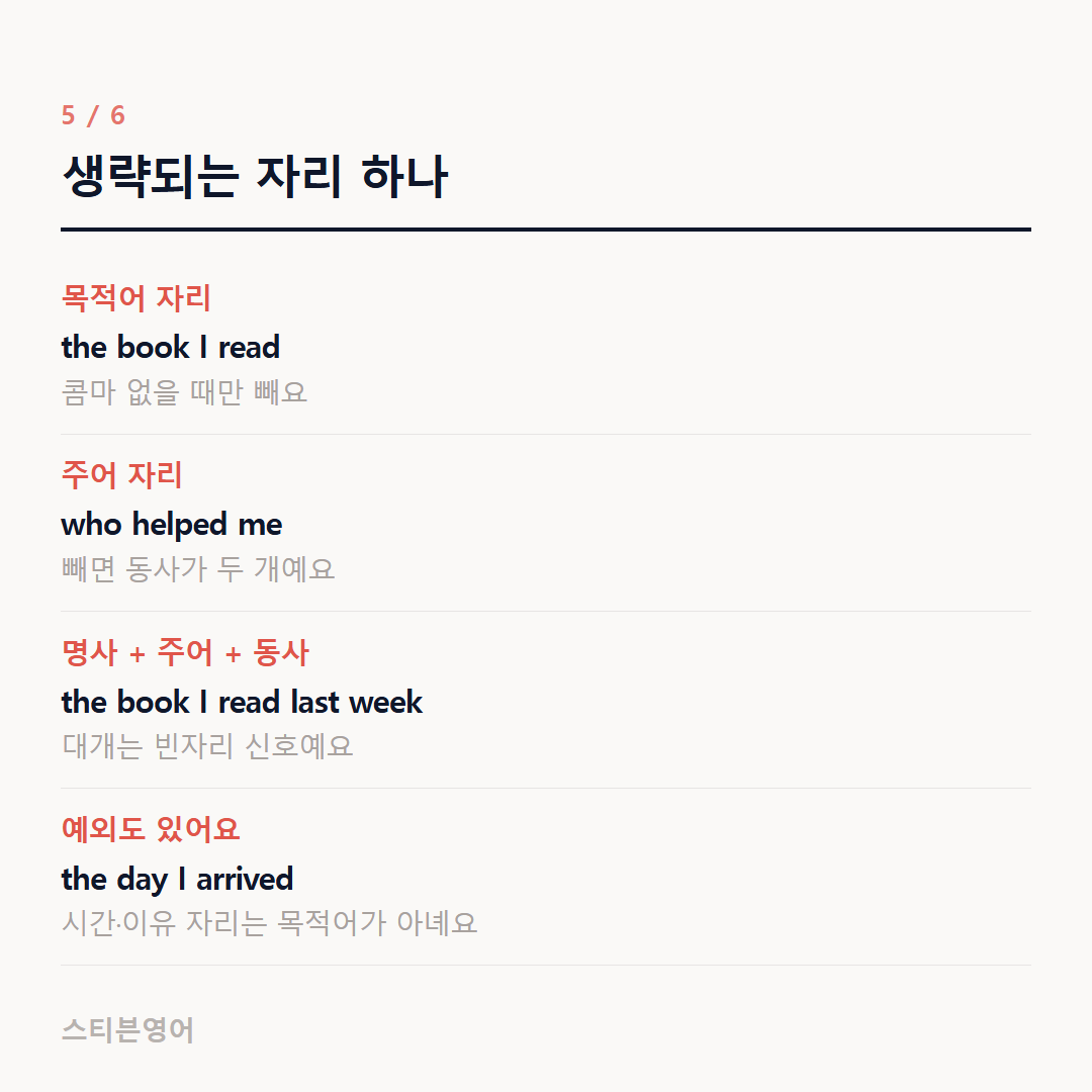 생략되는 자리 하나 — 목적어 자리, 주어 자리, 명사 + 주어 + 동사, 예외도 있어요