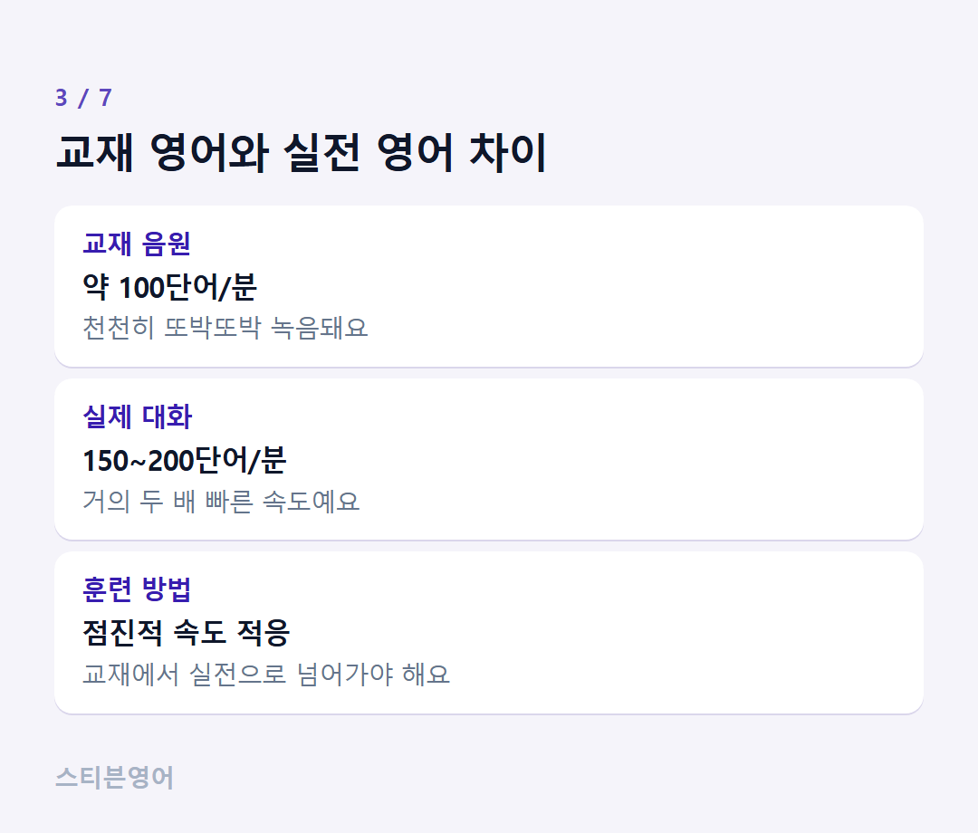 교재 영어와 실전 영어 차이 — 교재 음원, 실제 대화, 훈련 방법