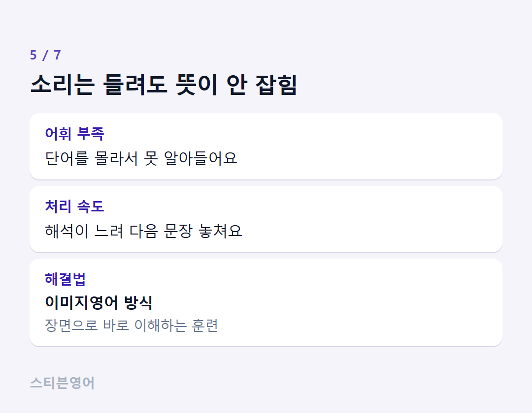 소리는 들려도 뜻이 안 잡힘 — 어휘 부족, 처리 속도, 해결법