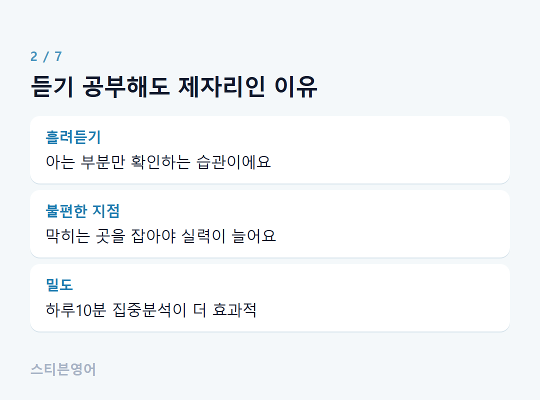 듣기 공부해도 제자리인 이유 — 흘려듣기, 불편한 지점, 밀도