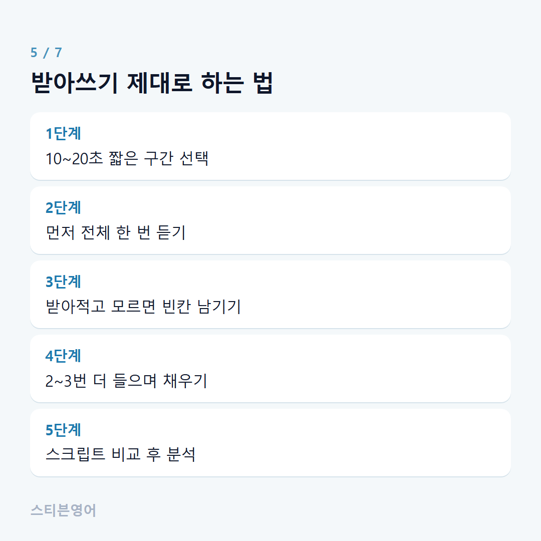 받아쓰기 제대로 하는 법 — 1단계, 2단계, 3단계, 4단계, 5단계
