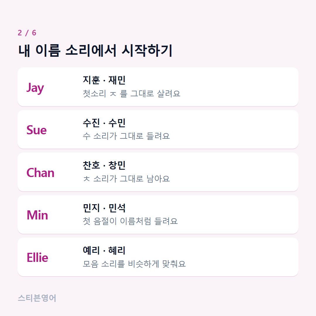내 이름 소리에서 시작하기 — Jay, Sue, Chan, Min, Ellie