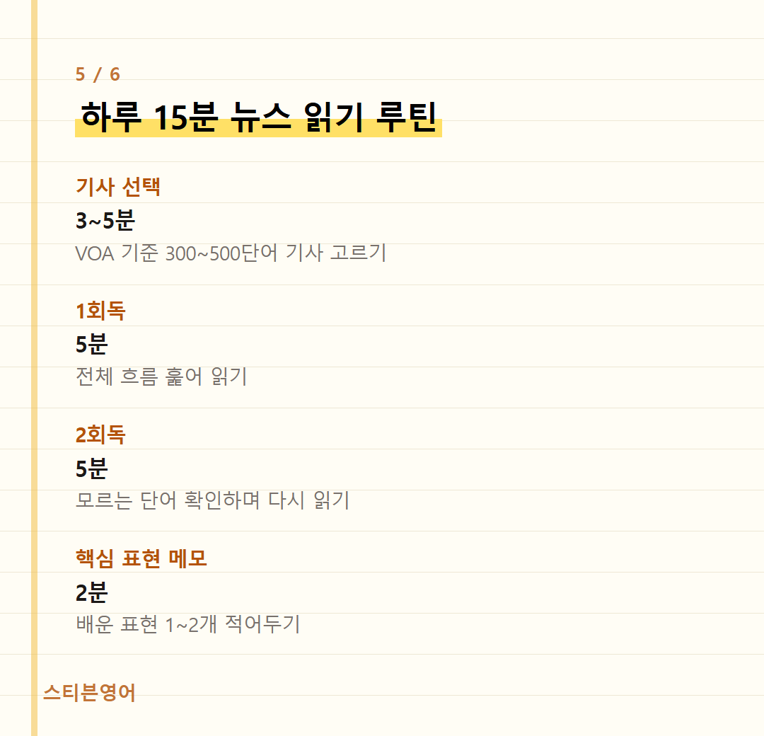 하루 15분 뉴스 읽기 루틴 — 기사 선택, 1회독, 2회독, 핵심 표현 메모