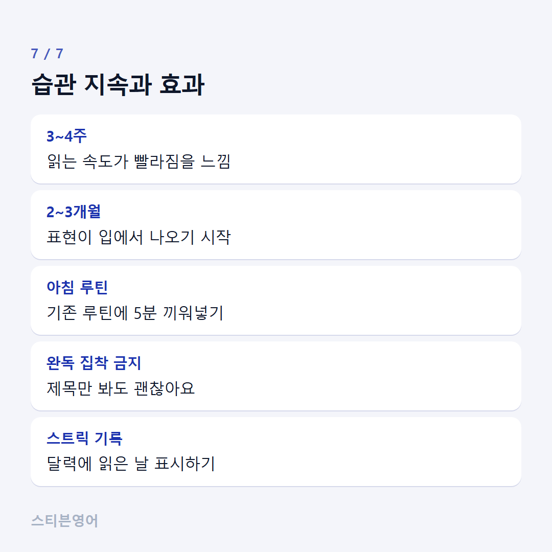 습관 지속과 효과 — 3~4주, 2~3개월, 아침 루틴, 완독 집착 금지, 스트릭 기록