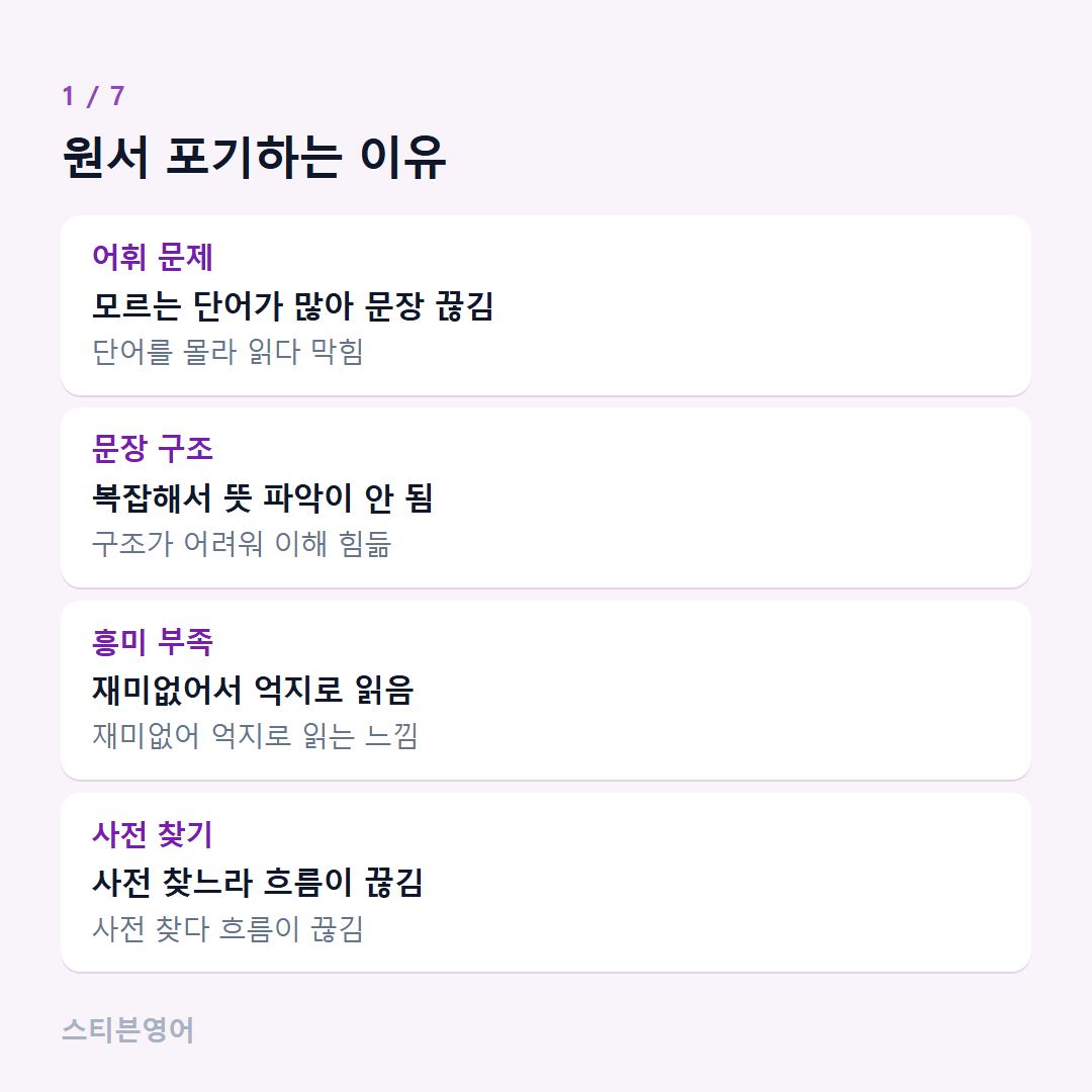 원서 포기하는 이유 — 어휘 문제, 문장 구조, 흥미 부족, 사전 찾기