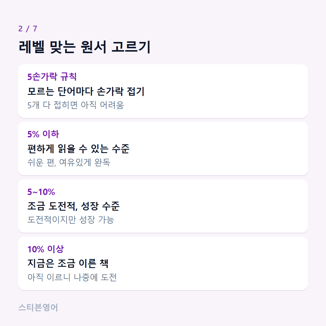 레벨 맞는 원서 고르기 — 5손가락 규칙, 5% 이하, 5~10%, 10% 이상