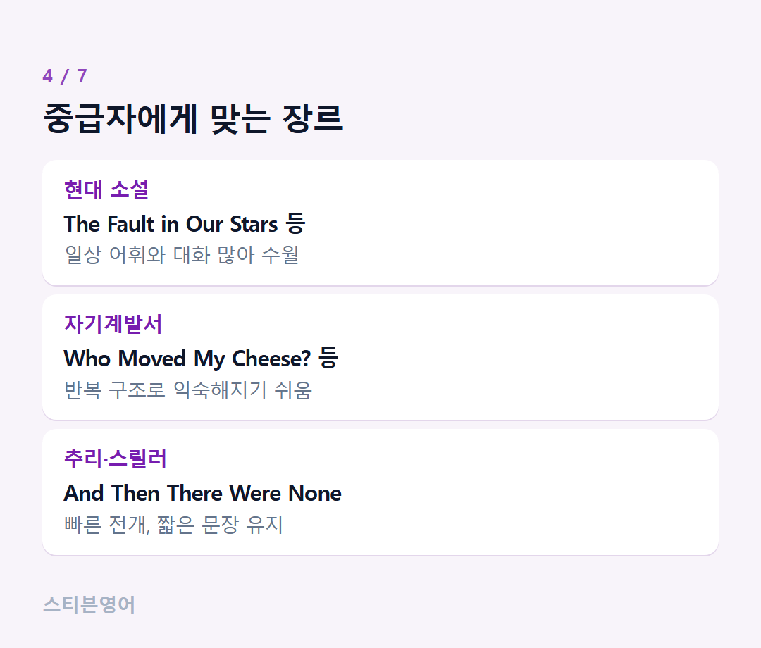 중급자에게 맞는 장르 — 현대 소설, 자기계발서, 추리·스릴러