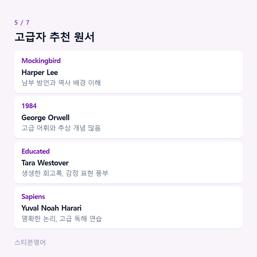 고급자 추천 원서 — Mockingbird, 1984, Educated, Sapiens