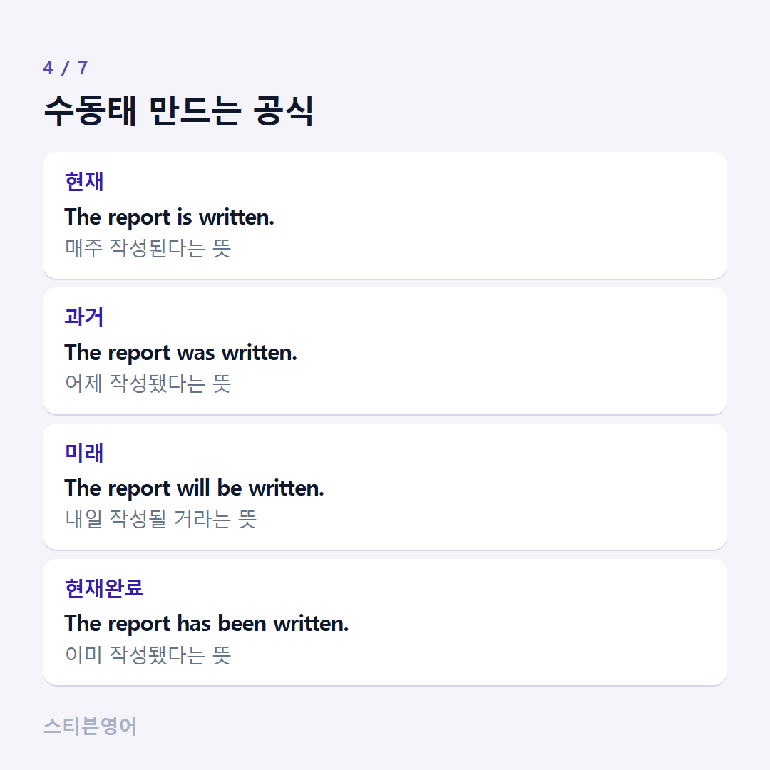 수동태 만드는 공식 — 현재, 과거, 미래, 현재완료