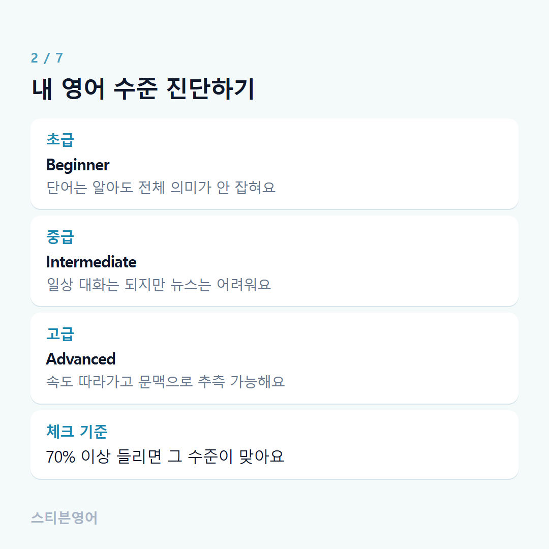 내 영어 수준 진단하기 — 초급, 중급, 고급, 체크 기준