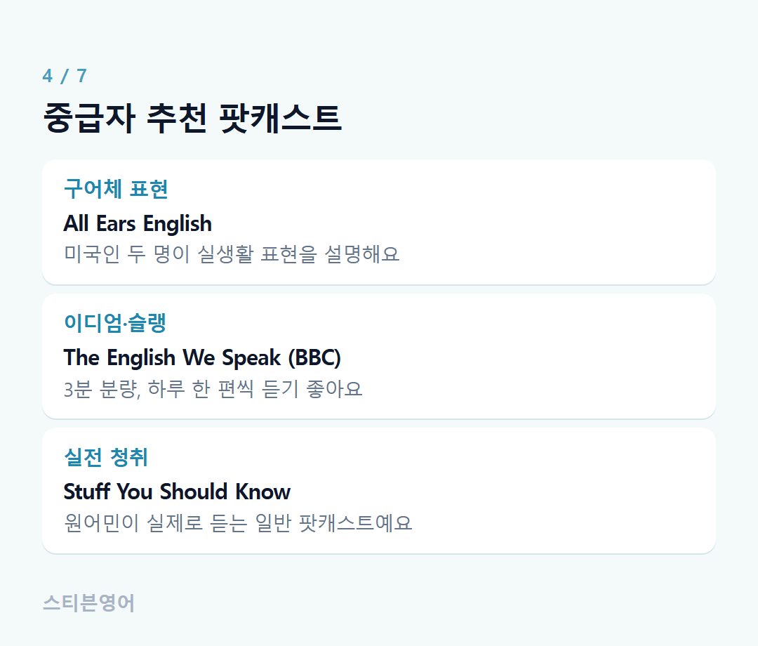 중급자 추천 팟캐스트 — 구어체 표현, 이디엄·슬랭, 실전 청취
