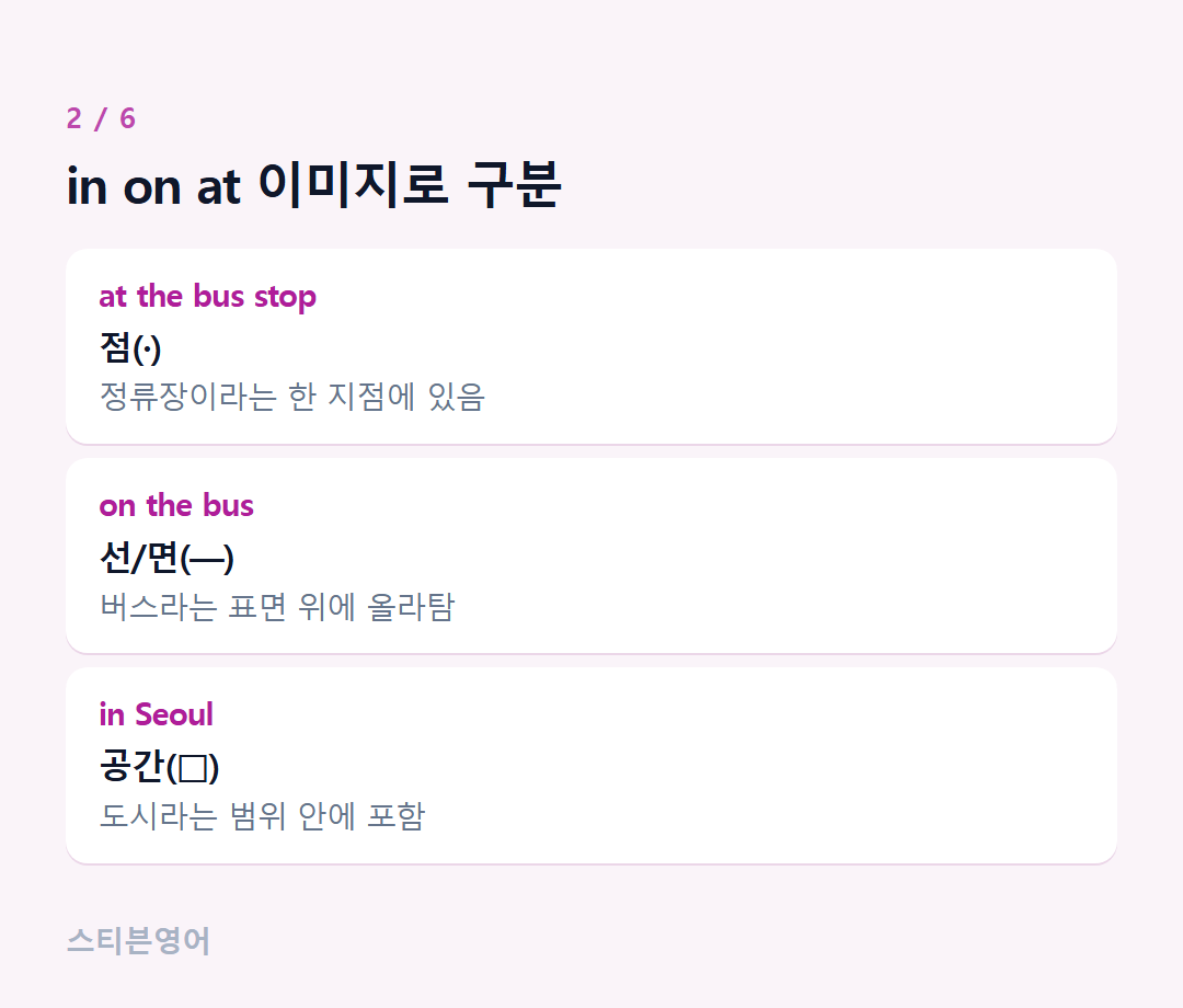 in on at 이미지로 구분 — at the bus stop, on the bus, in Seoul