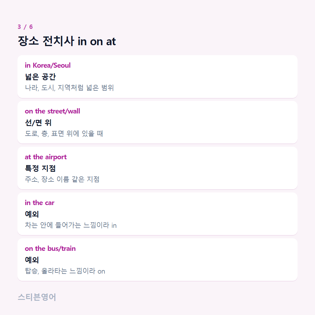 장소 전치사 in on at — in Korea/Seoul, on the street/wall, at the airport, in the car, on the bus/train