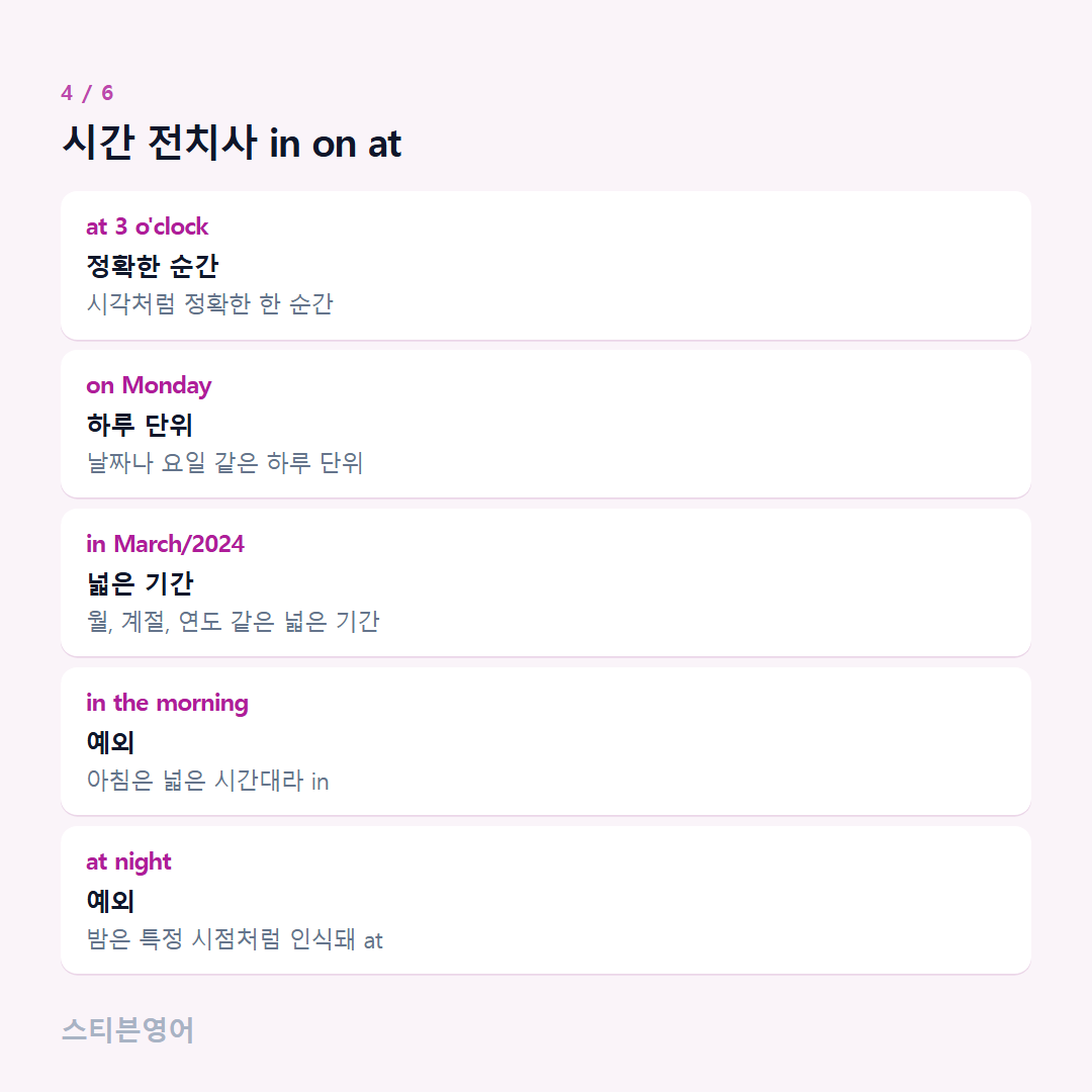 시간 전치사 in on at — at 3 o'clock, on Monday, in March/2024, in the morning, at night