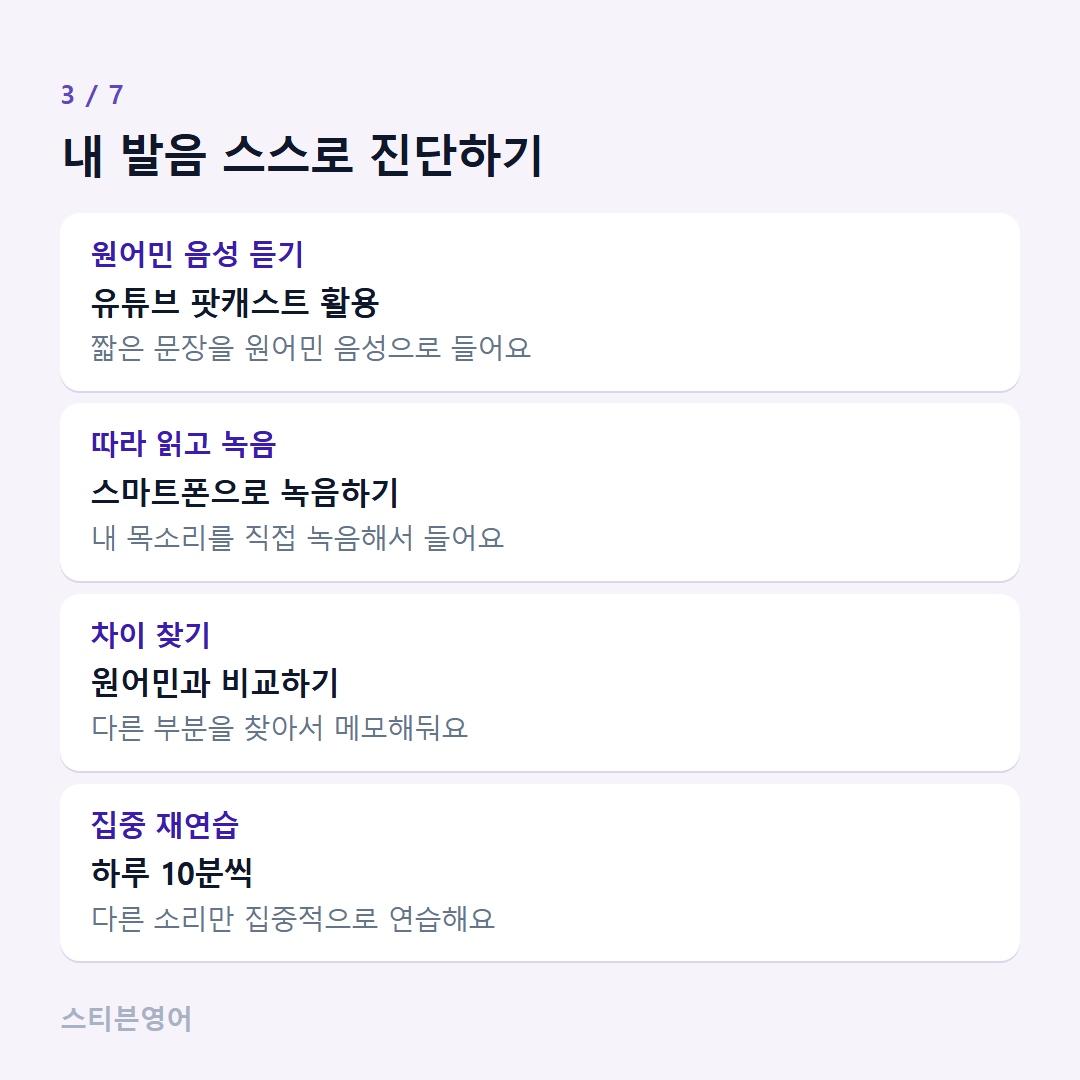 내 발음 스스로 진단하기 — 원어민 음성 듣기, 따라 읽고 녹음, 차이 찾기, 집중 재연습