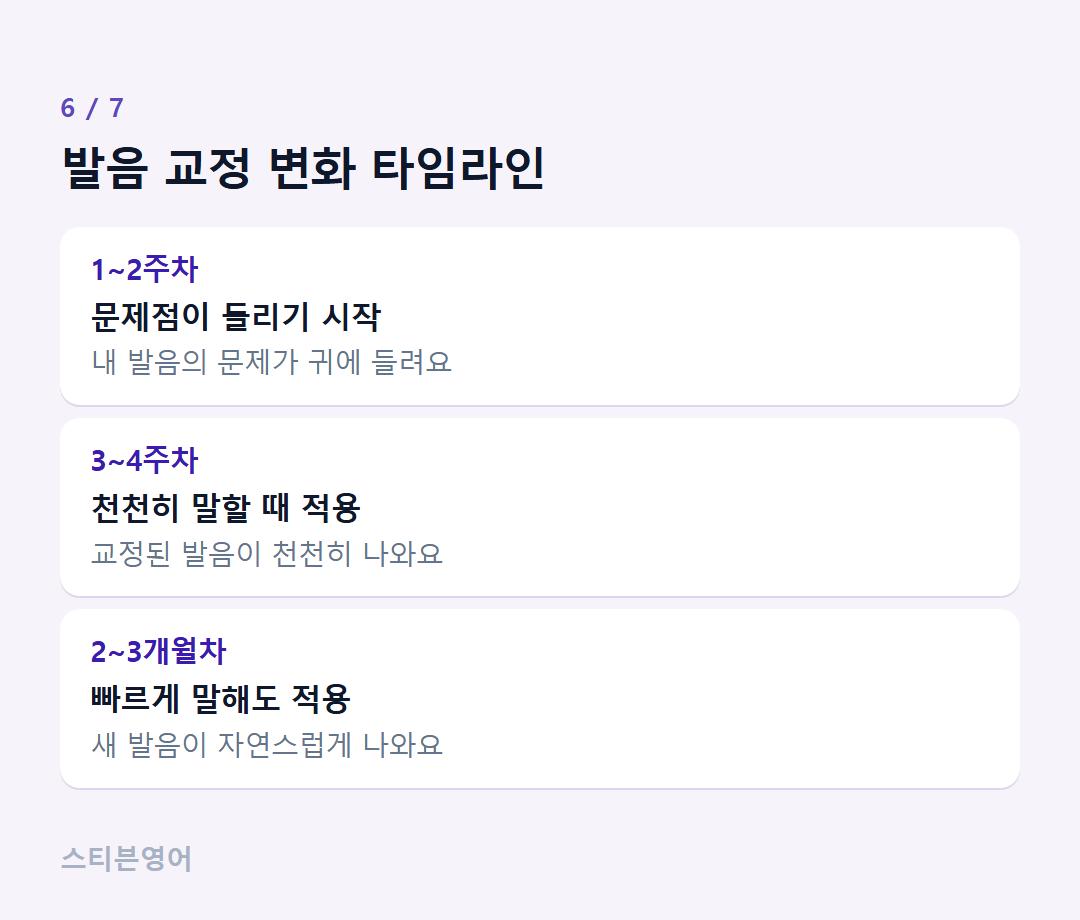 발음 교정 변화 타임라인 — 1~2주차, 3~4주차, 2~3개월차