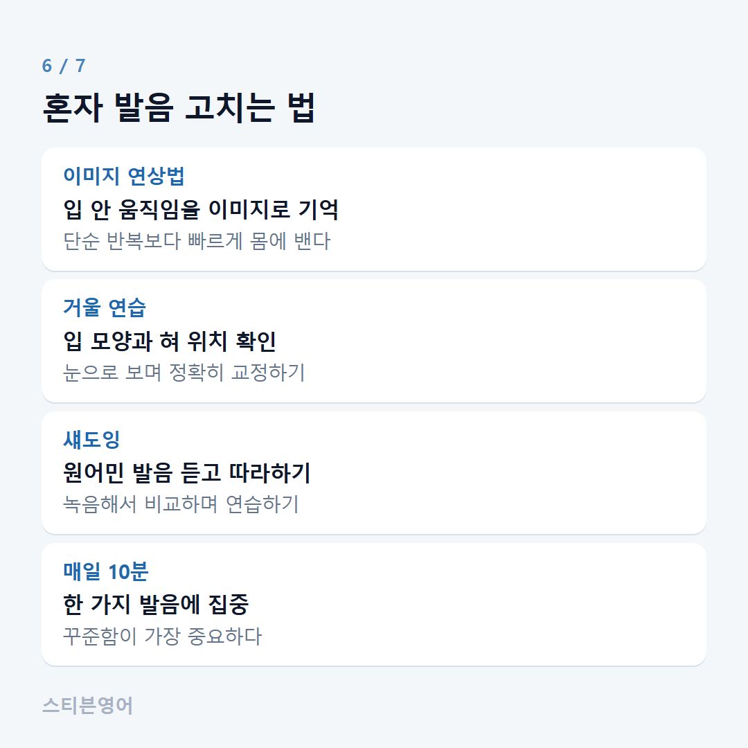 혼자 발음 고치는 법 — 이미지 연상법, 거울 연습, 섀도잉, 매일 10분