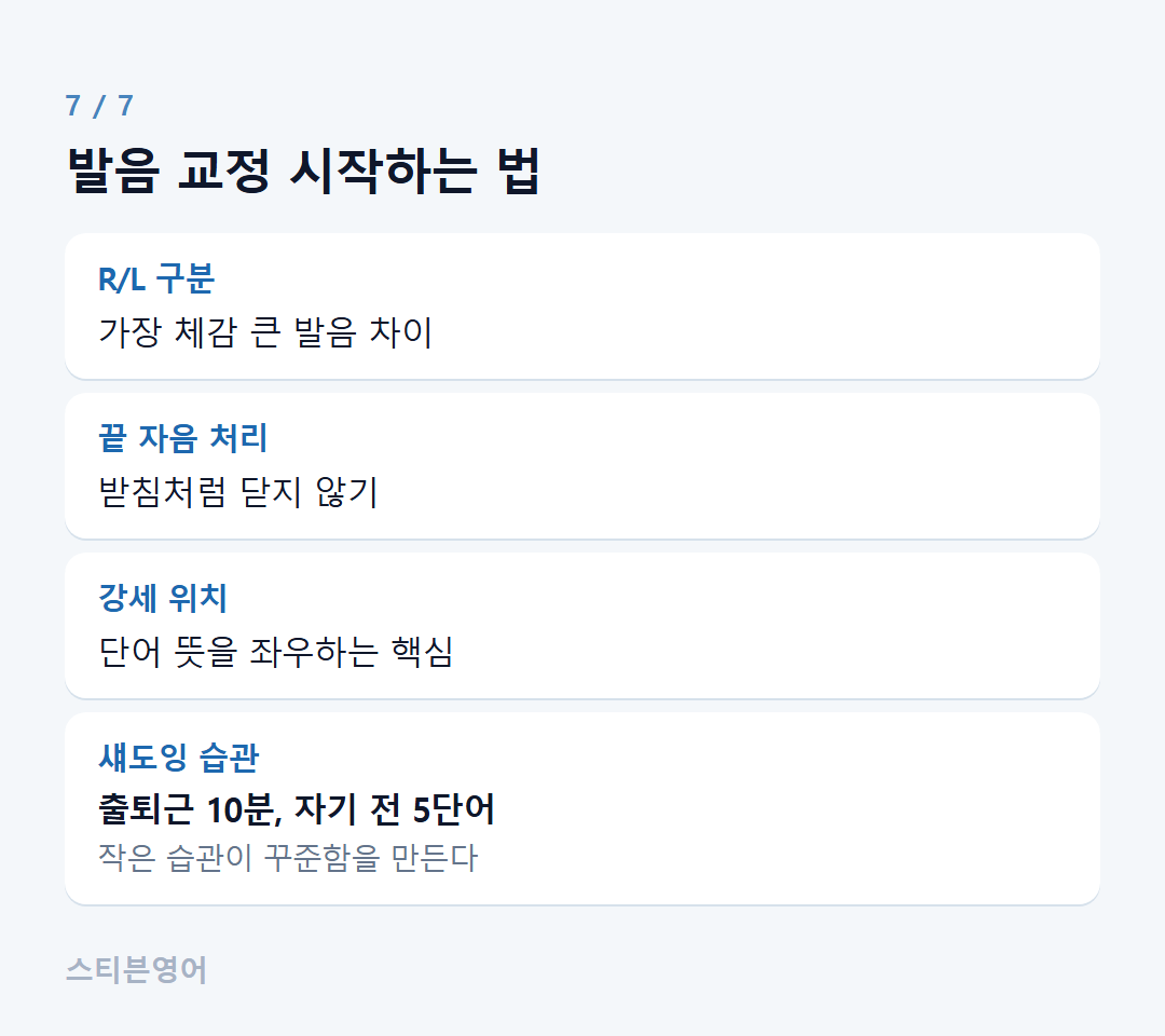 발음 교정 시작하는 법 — R/L 구분, 끝 자음 처리, 강세 위치, 섀도잉 습관