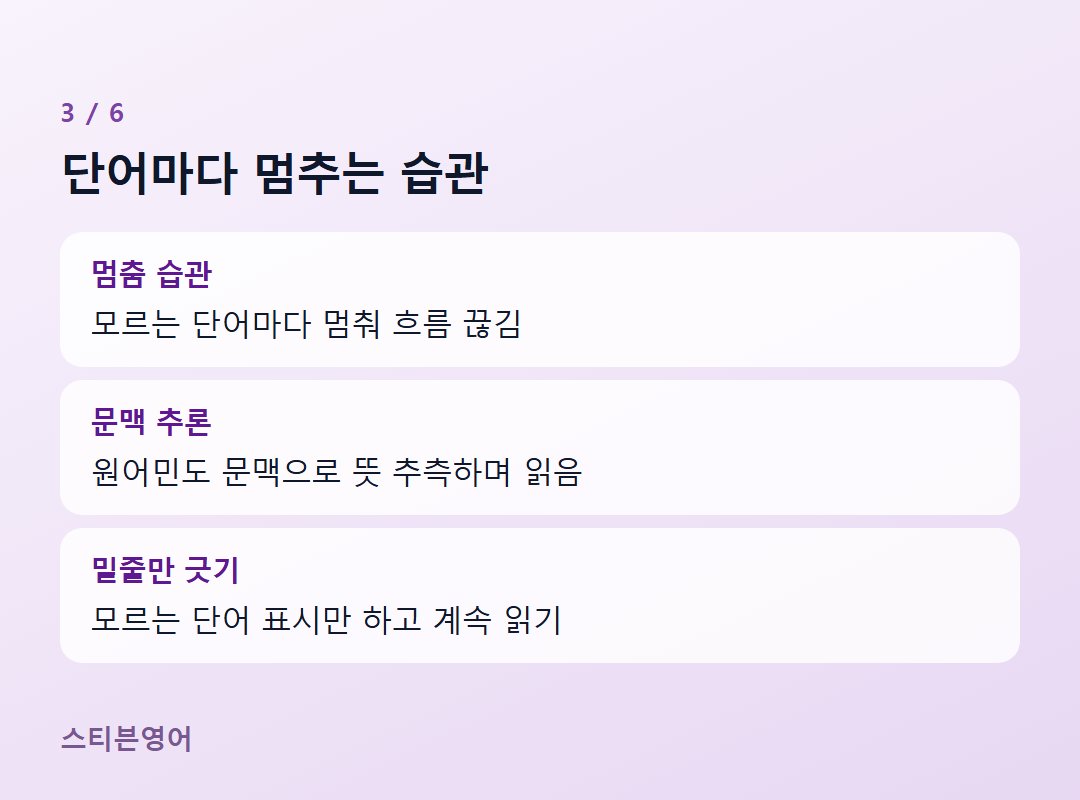 단어마다 멈추는 습관 — 멈춤 습관, 문맥 추론, 밑줄만 긋기