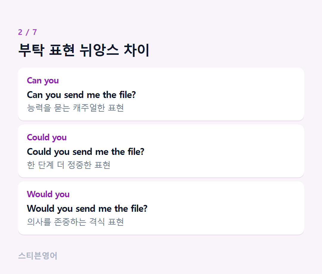 부탁 표현 뉘앙스 차이 — Can you, Could you, Would you