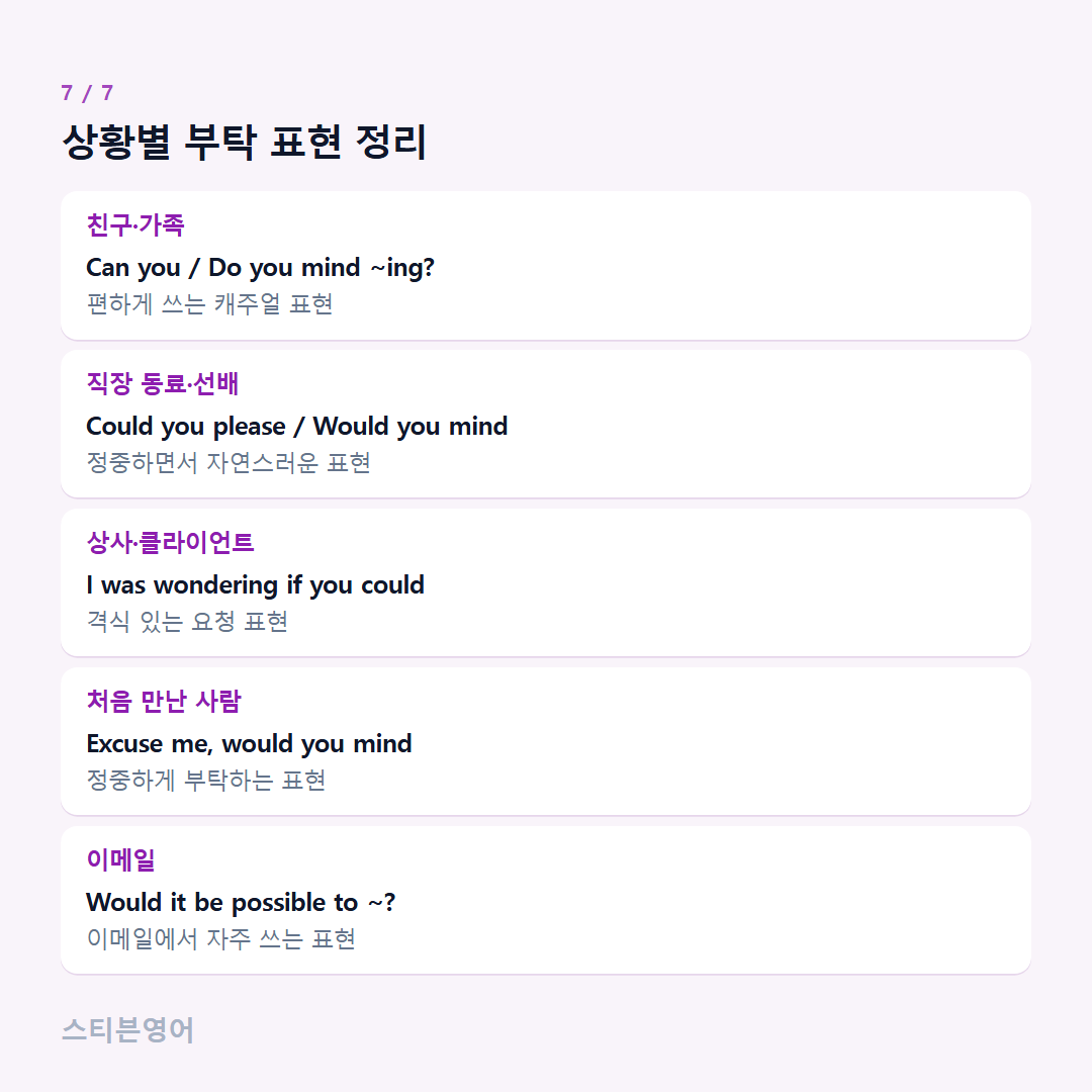 상황별 부탁 표현 정리 — 친구·가족, 직장 동료·선배, 상사·클라이언트, 처음 만난 사람, 이메일