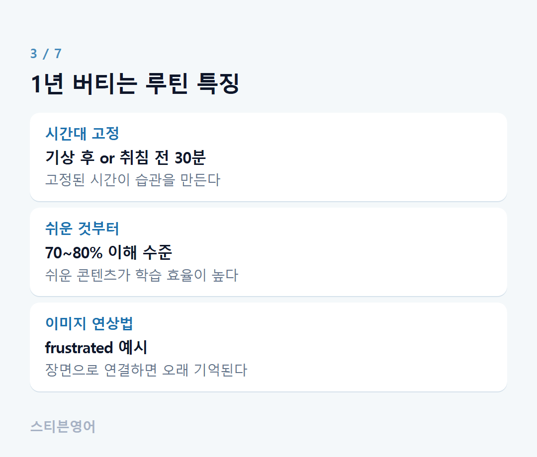 1년 버티는 루틴 특징 — 시간대 고정, 쉬운 것부터, 이미지 연상법