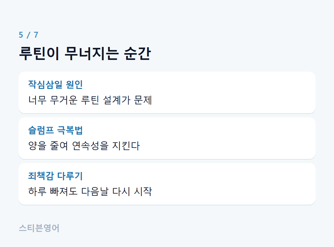 루틴이 무너지는 순간 — 작심삼일 원인, 슬럼프 극복법, 죄책감 다루기