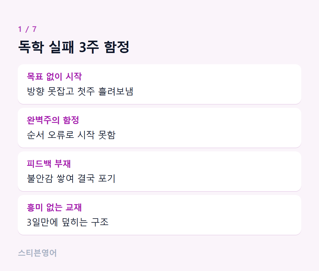 독학 실패 3주 함정 — 목표 없이 시작, 완벽주의 함정, 피드백 부재, 흥미 없는 교재
