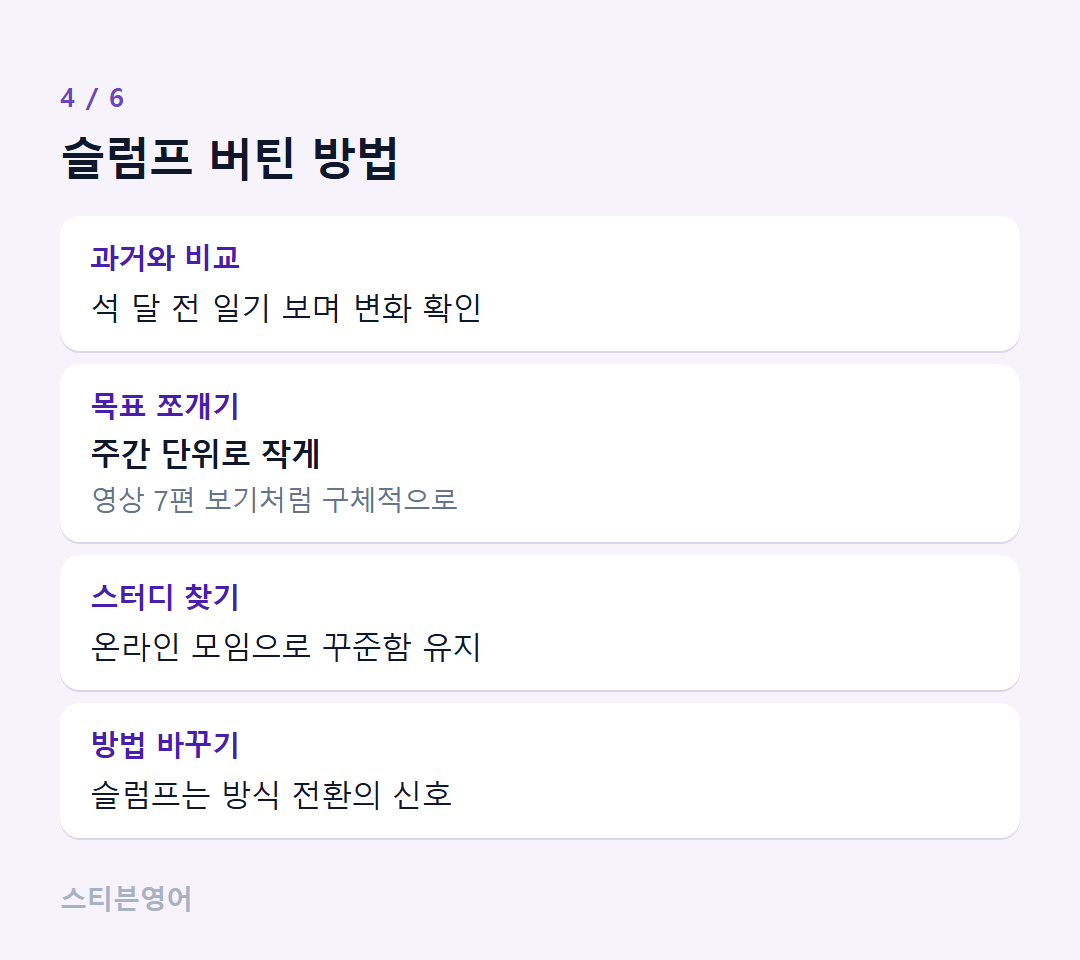 슬럼프 버틴 방법 — 과거와 비교, 목표 쪼개기, 스터디 찾기, 방법 바꾸기