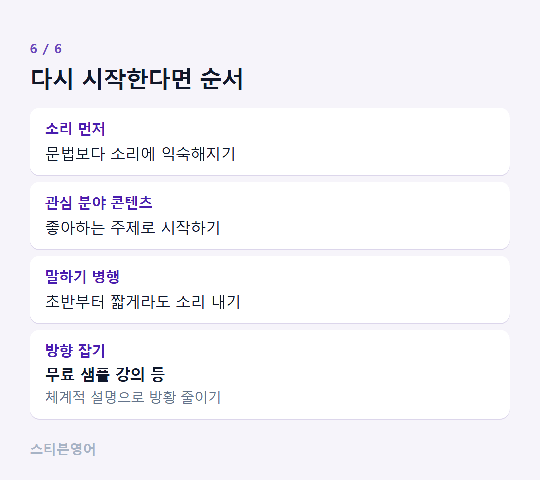 다시 시작한다면 순서 — 소리 먼저, 관심 분야 콘텐츠, 말하기 병행, 방향 잡기