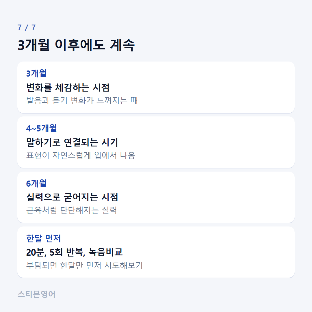 3개월 이후에도 계속 — 3개월, 4~5개월, 6개월, 한달 먼저