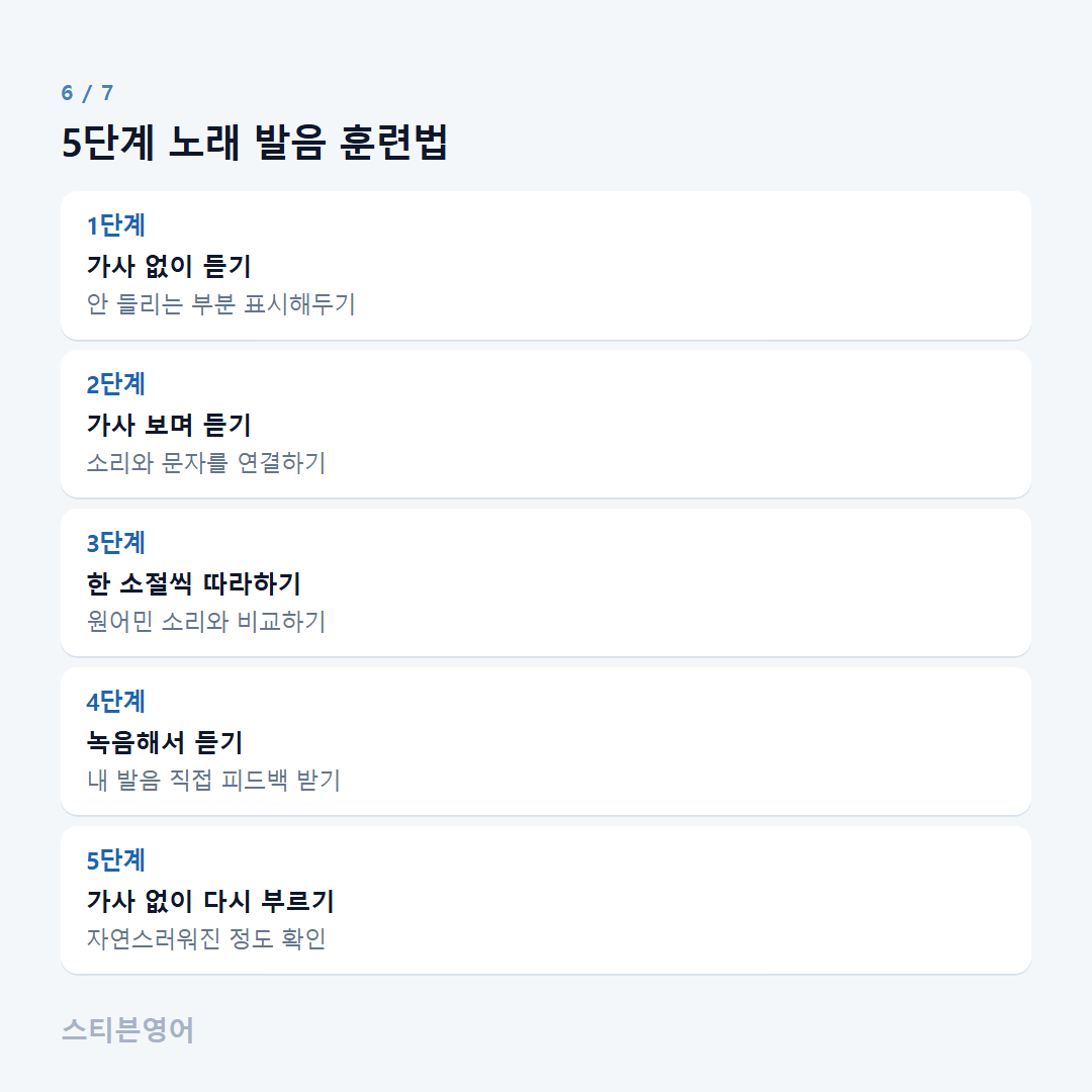 5단계 노래 발음 훈련법 — 1단계, 2단계, 3단계, 4단계, 5단계
