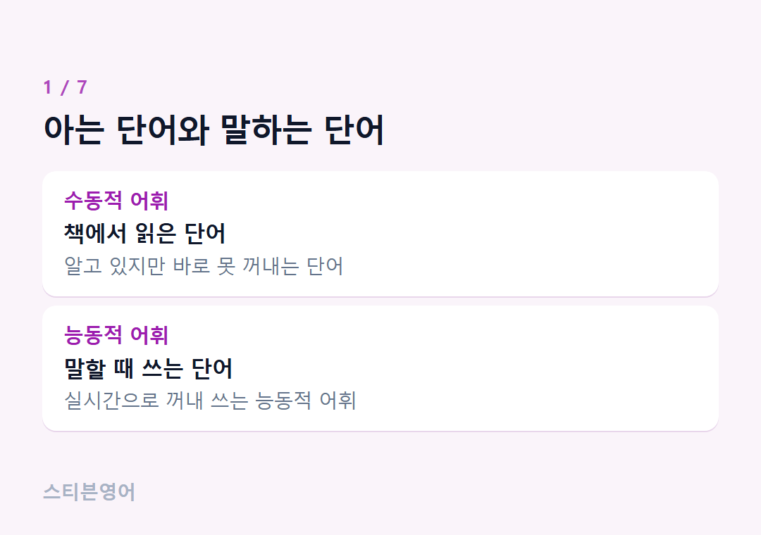 아는 단어와 말하는 단어 — 수동적 어휘, 능동적 어휘