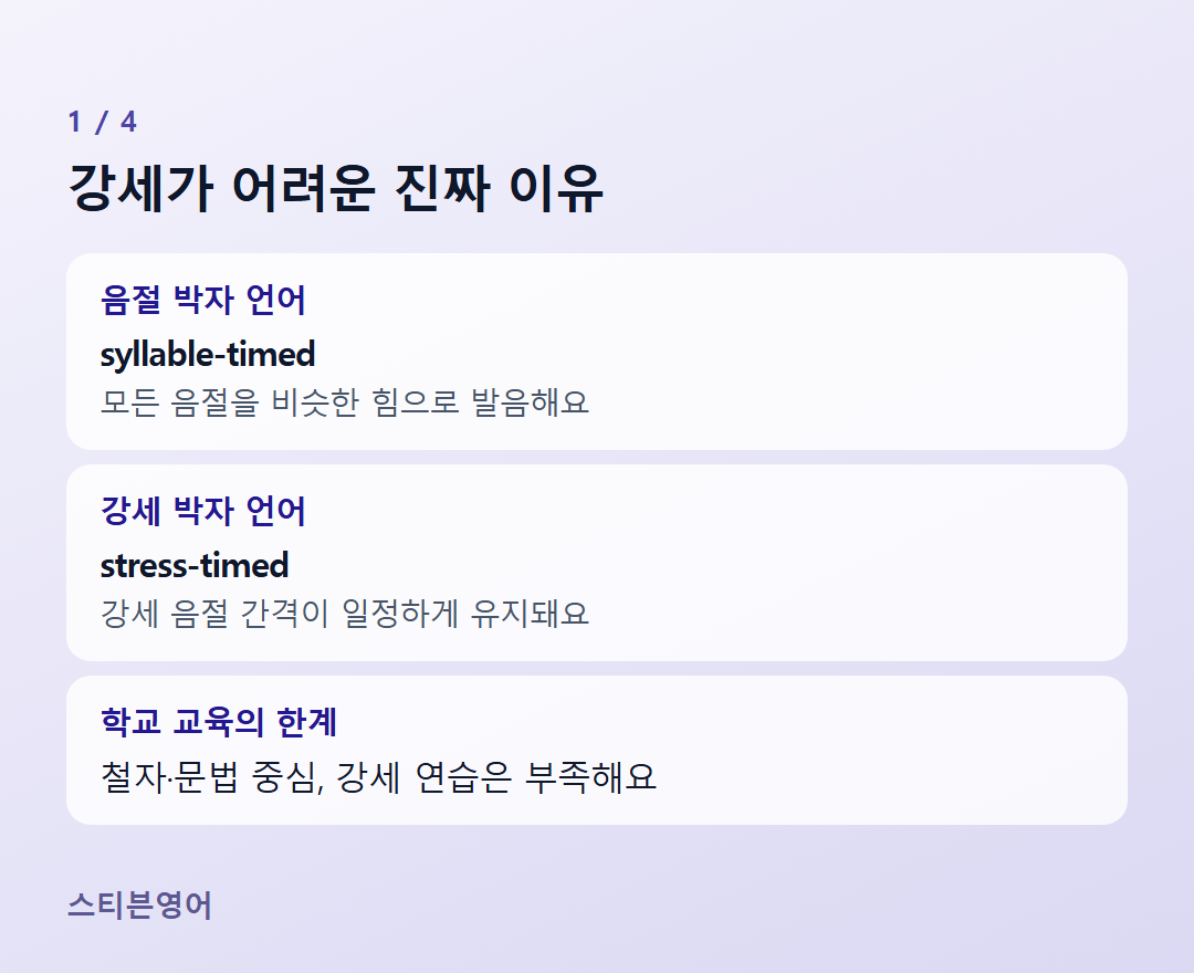 강세가 어려운 진짜 이유 — 음절 박자 언어, 강세 박자 언어, 학교 교육의 한계