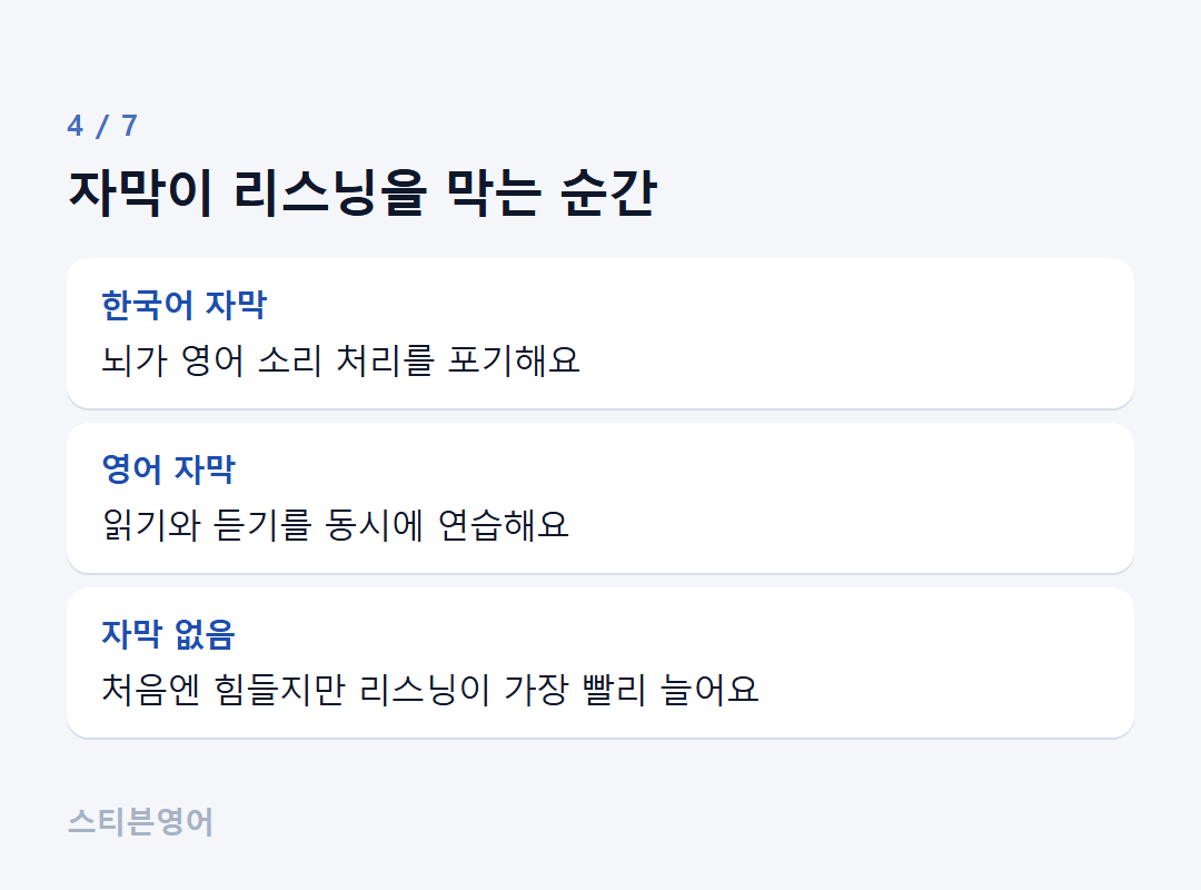 자막이 리스닝을 막는 순간 — 한국어 자막, 영어 자막, 자막 없음