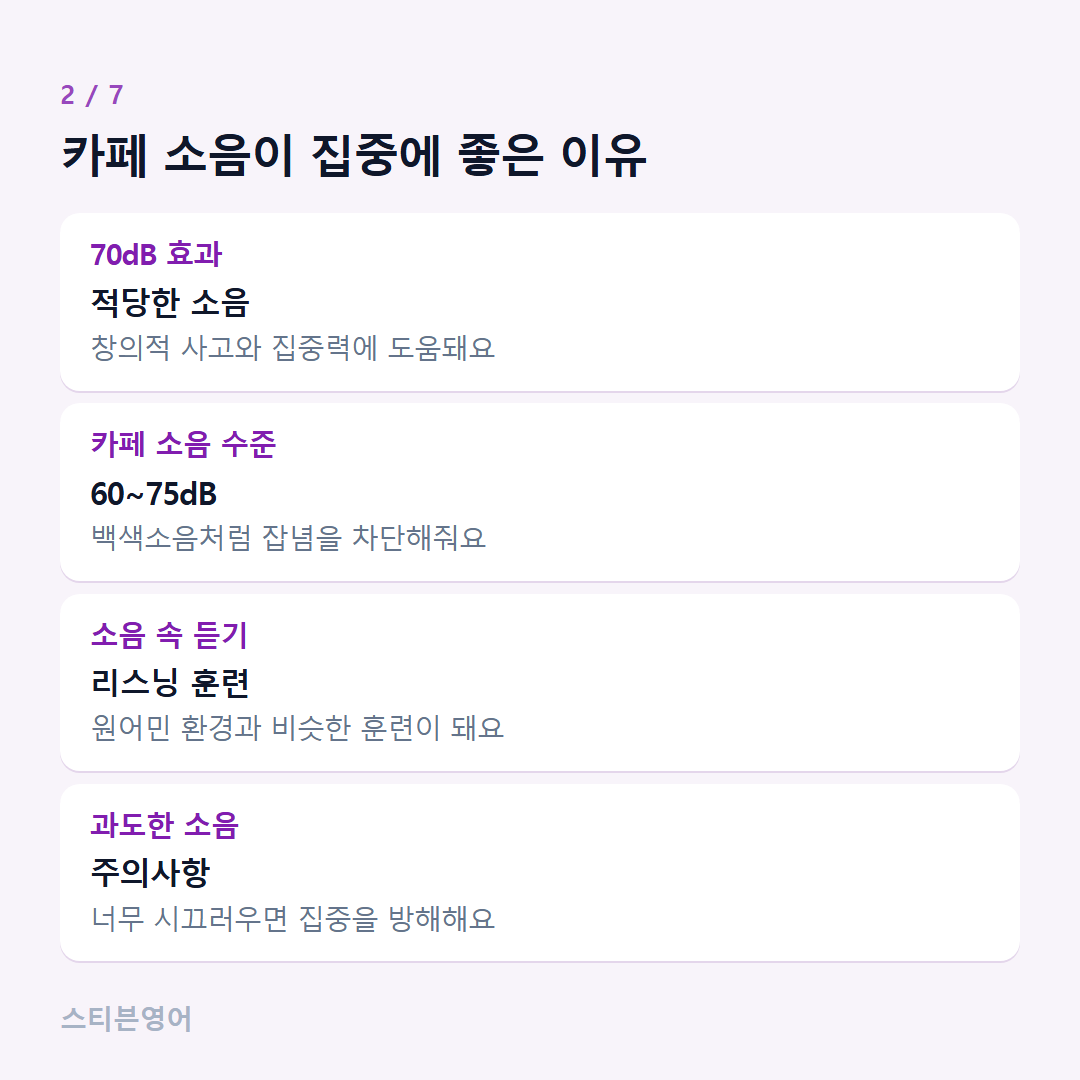 카페 소음이 집중에 좋은 이유 — 70dB 효과, 카페 소음 수준, 소음 속 듣기, 과도한 소음