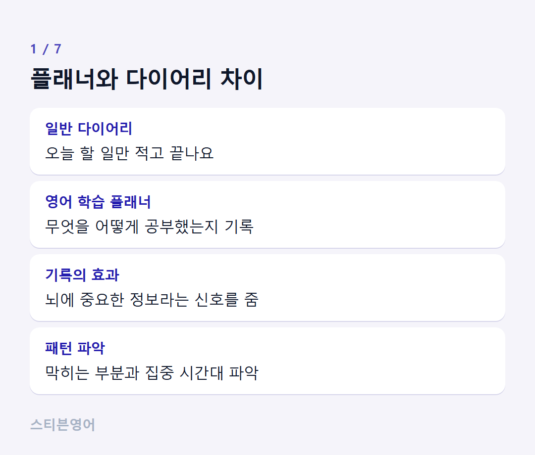 플래너와 다이어리 차이 — 일반 다이어리, 영어 학습 플래너, 기록의 효과, 패턴 파악
