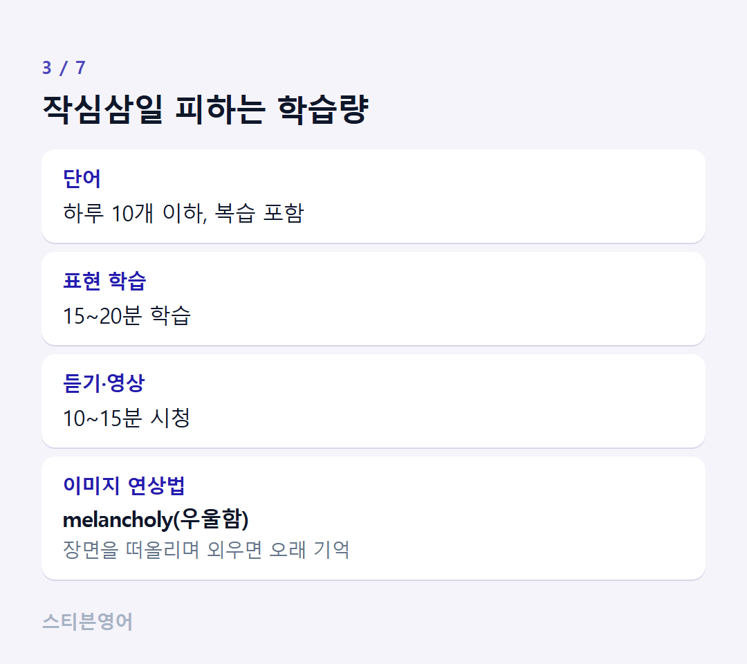 작심삼일 피하는 학습량 — 단어, 표현 학습, 듣기·영상, 이미지 연상법