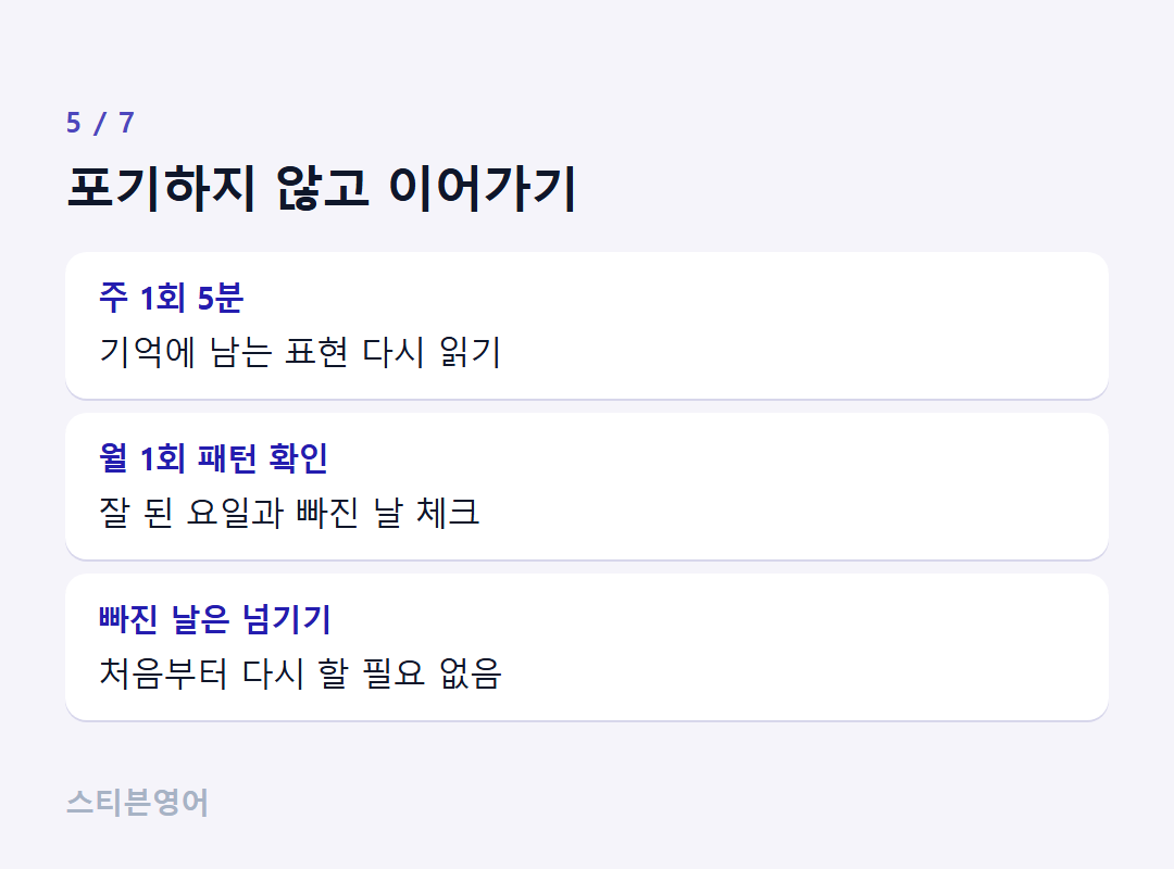 포기하지 않고 이어가기 — 주 1회 5분, 월 1회 패턴 확인, 빠진 날은 넘기기