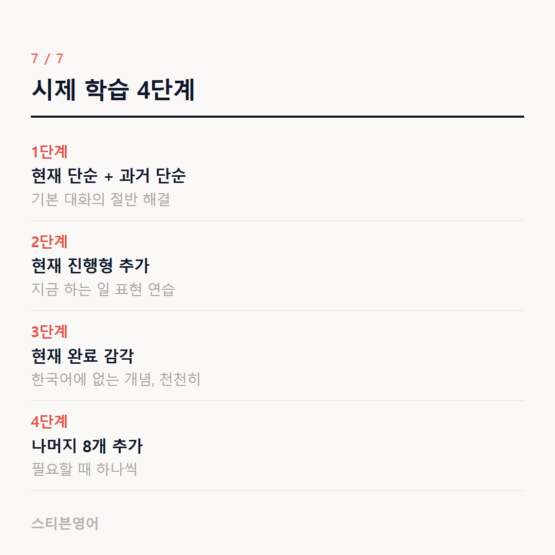 시제 학습 4단계 — 1단계, 2단계, 3단계, 4단계