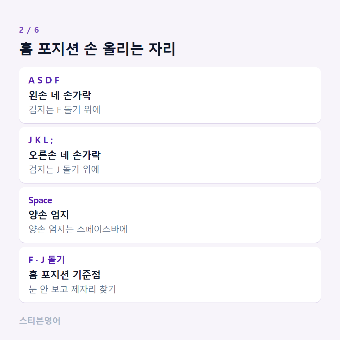홈 포지션 손 올리는 자리 — A S D F, J K L ;, Space, F · J 돌기