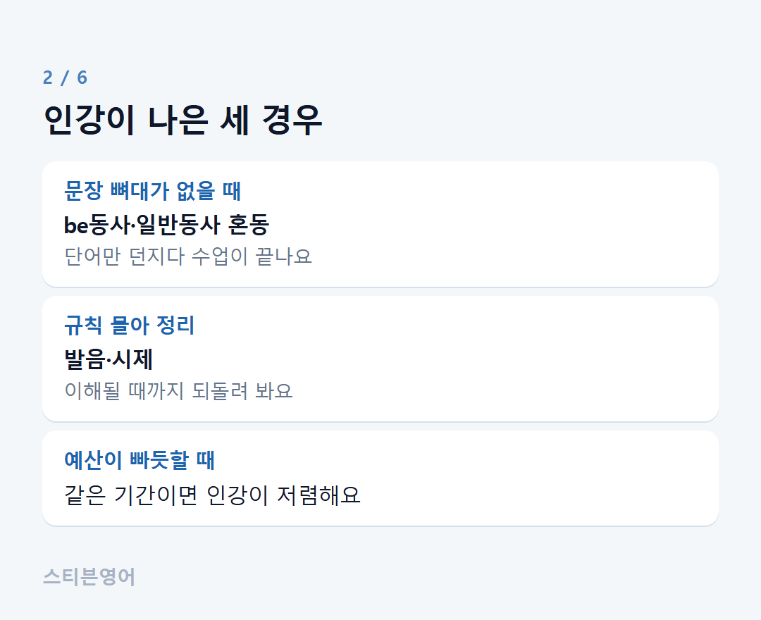 인강이 나은 세 경우 — 문장 뼈대가 없을 때, 규칙 몰아 정리, 예산이 빠듯할 때